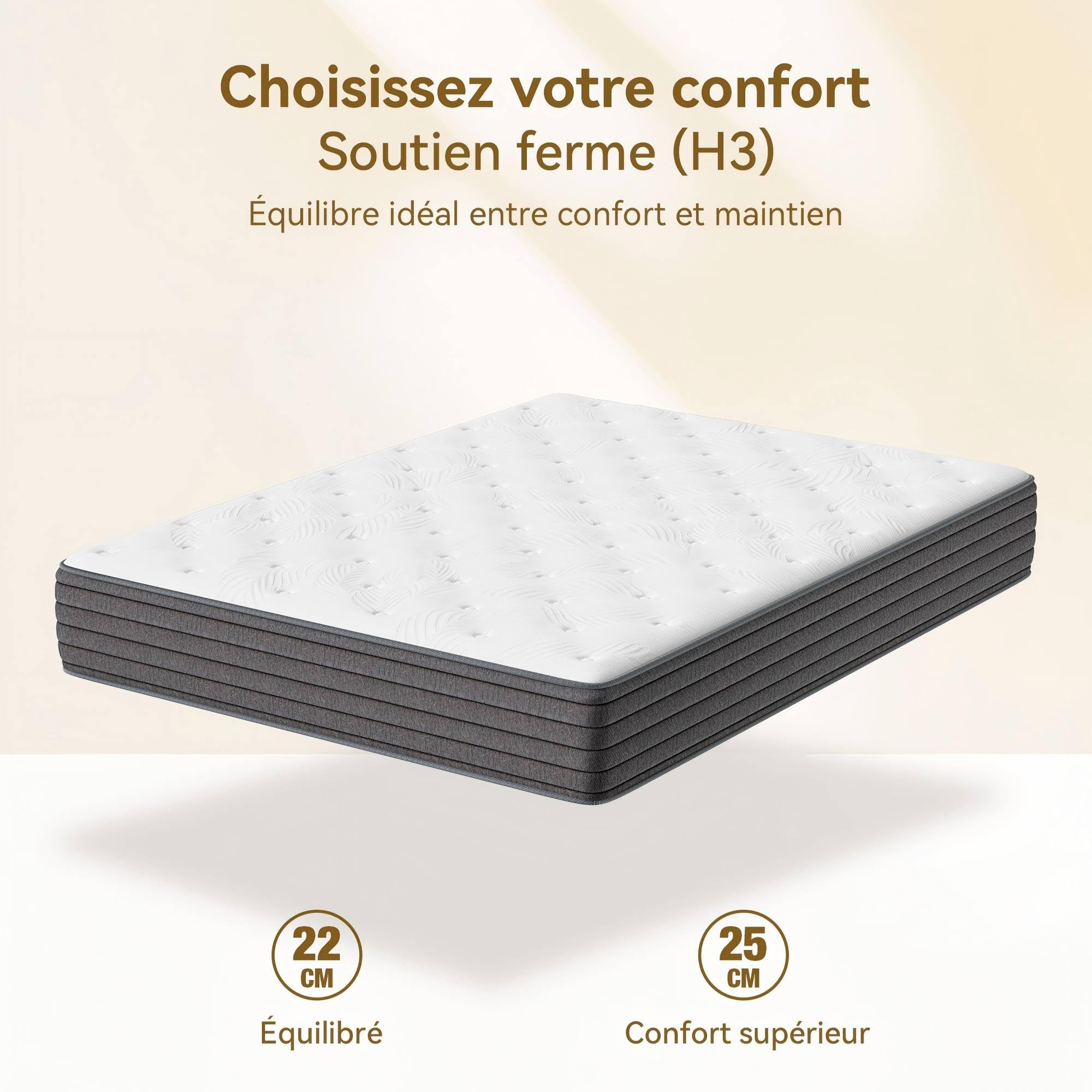 Matelas 140x190 cm, Épaisseur 22cm, Hybride Matelas à Ressorts ensachés, Moyenne Ferme H3, Soutien Parfait 7 Zone avec Mousse de Confort, Respirant, Certifié Oeko-TEX