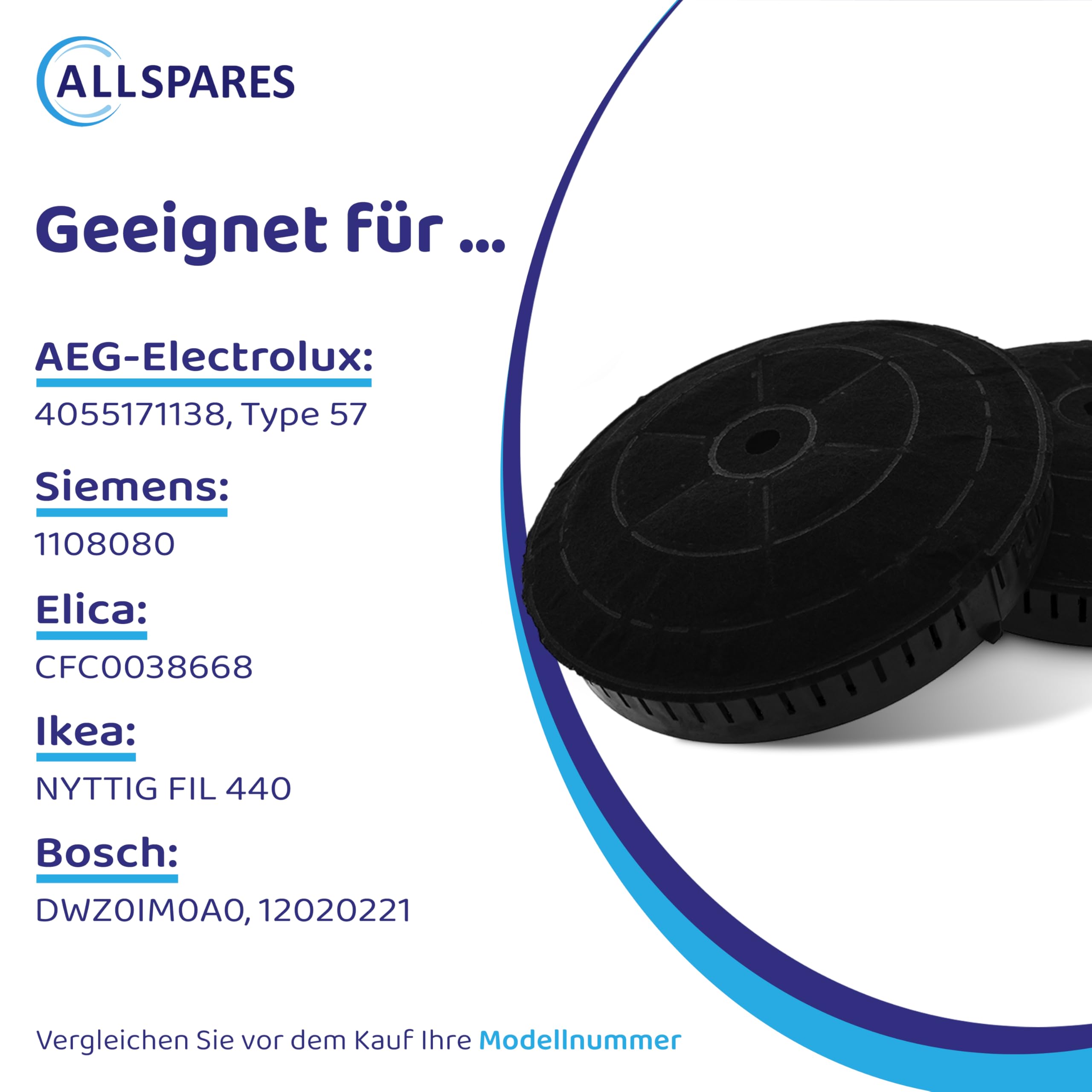 AllSpares Aktivkohlefilter (2 St.) für Dunstabzugshauben geeignet für Elica CFC0038668 | IKEA NYTTIG FIL 440 | Bauknecht 482000009691 | Ø173mm (1)