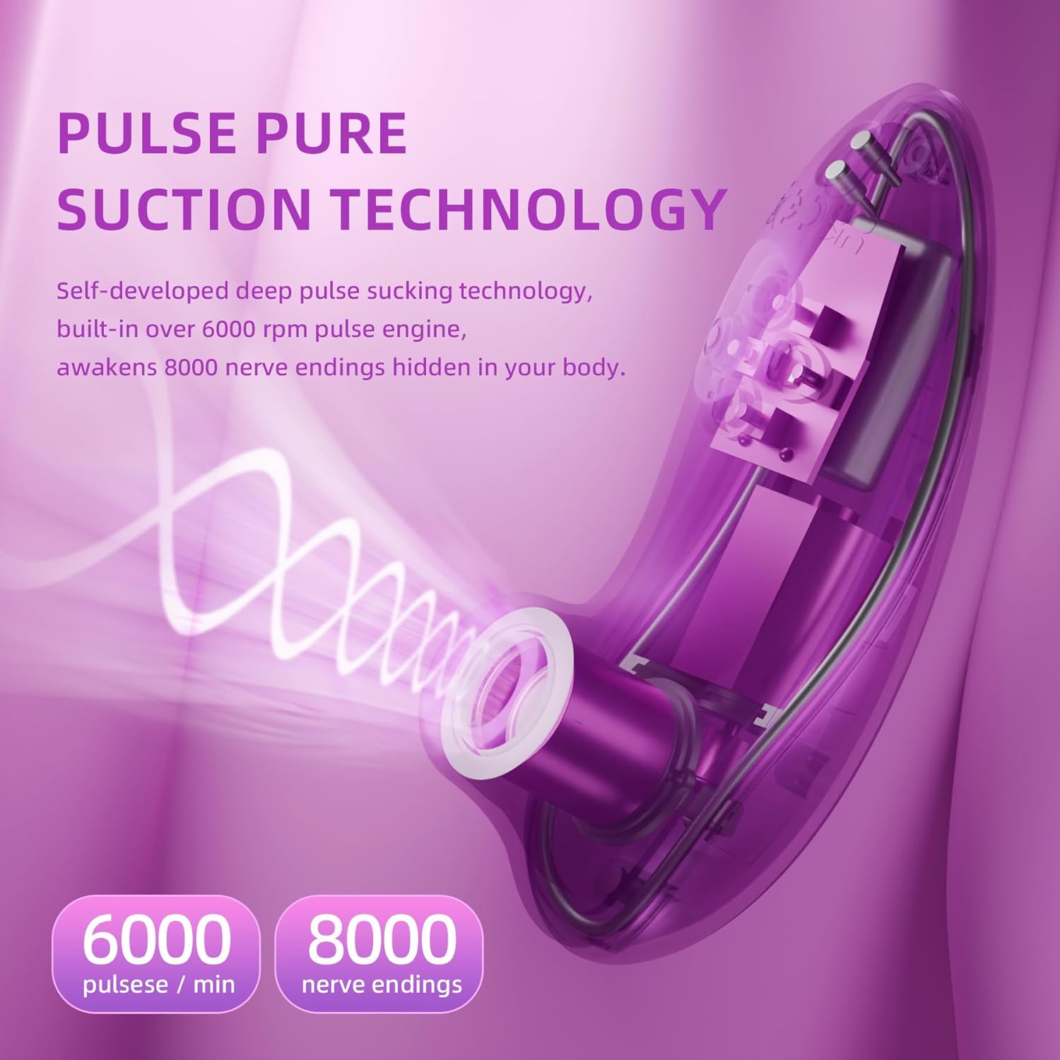Sucking Vibrator Adult Sex Toys - Heating Rose Sucker APP Remote Control Clitoral Stimulator with 5 * 5 Suction,Waterproof Nipple Massager for Women Female Couples Solo/Partner Play