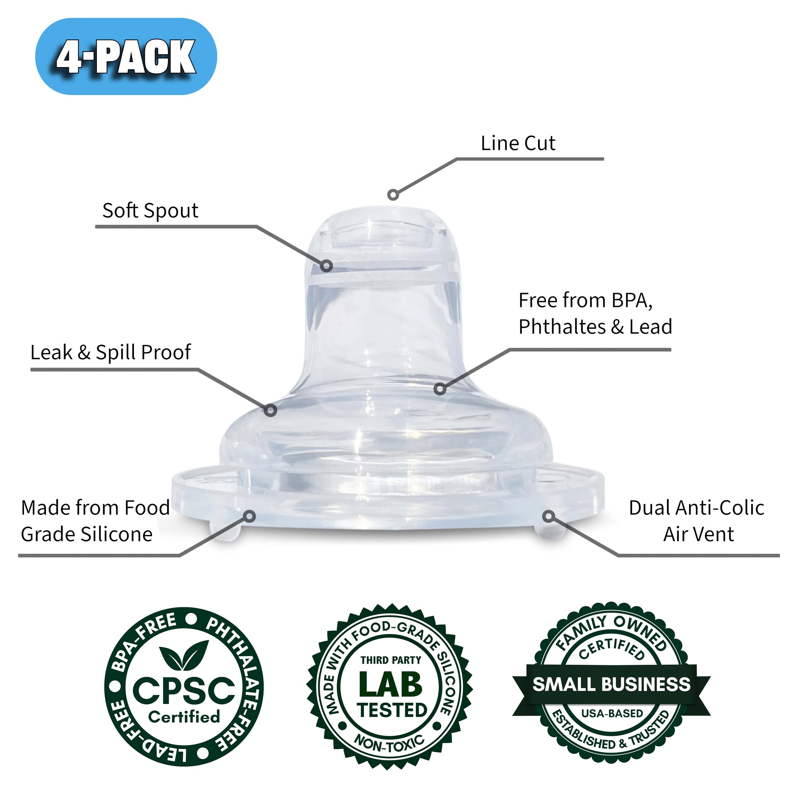 Sippy Spout Nipples for Philips Avent Anti-Colic Baby Bottles and MAM Baby Bottles| 4-Count | Soft Spout | Food Grade Silicone | Variable Flow | Spill-Proof | BPA-Free 4+ Months | by BelBeyo