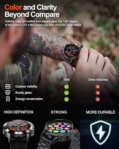 Miniatura 2 de Reloj inteligente militar para hombre, batería larga de 400 mAh, reloj inteligente resistente con llamada Bluetooth, rastreador de actividad física