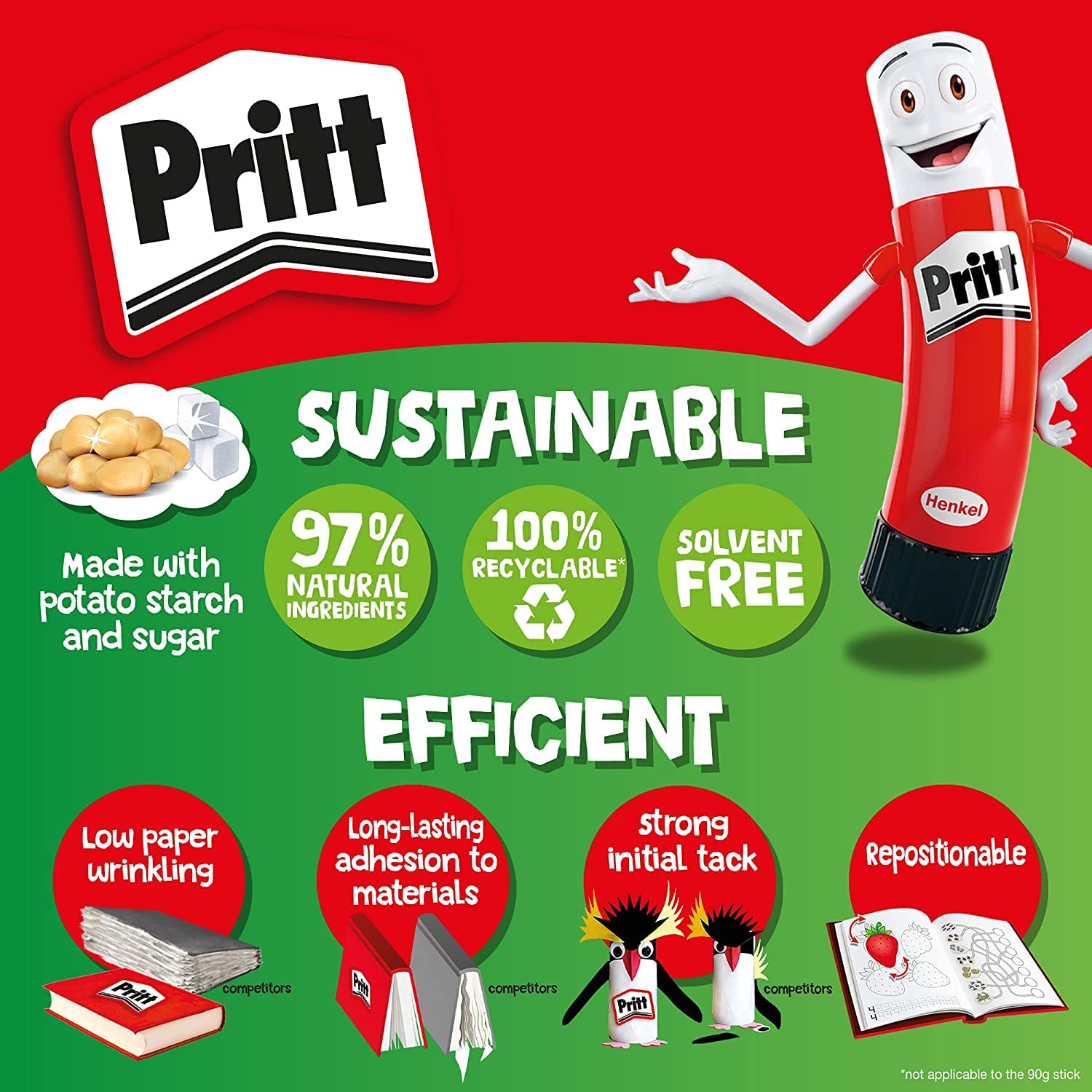 Pritt Stick Glue Solid Washable Non-Toxic Large 43G Ref 1456072 [Pack of 5]