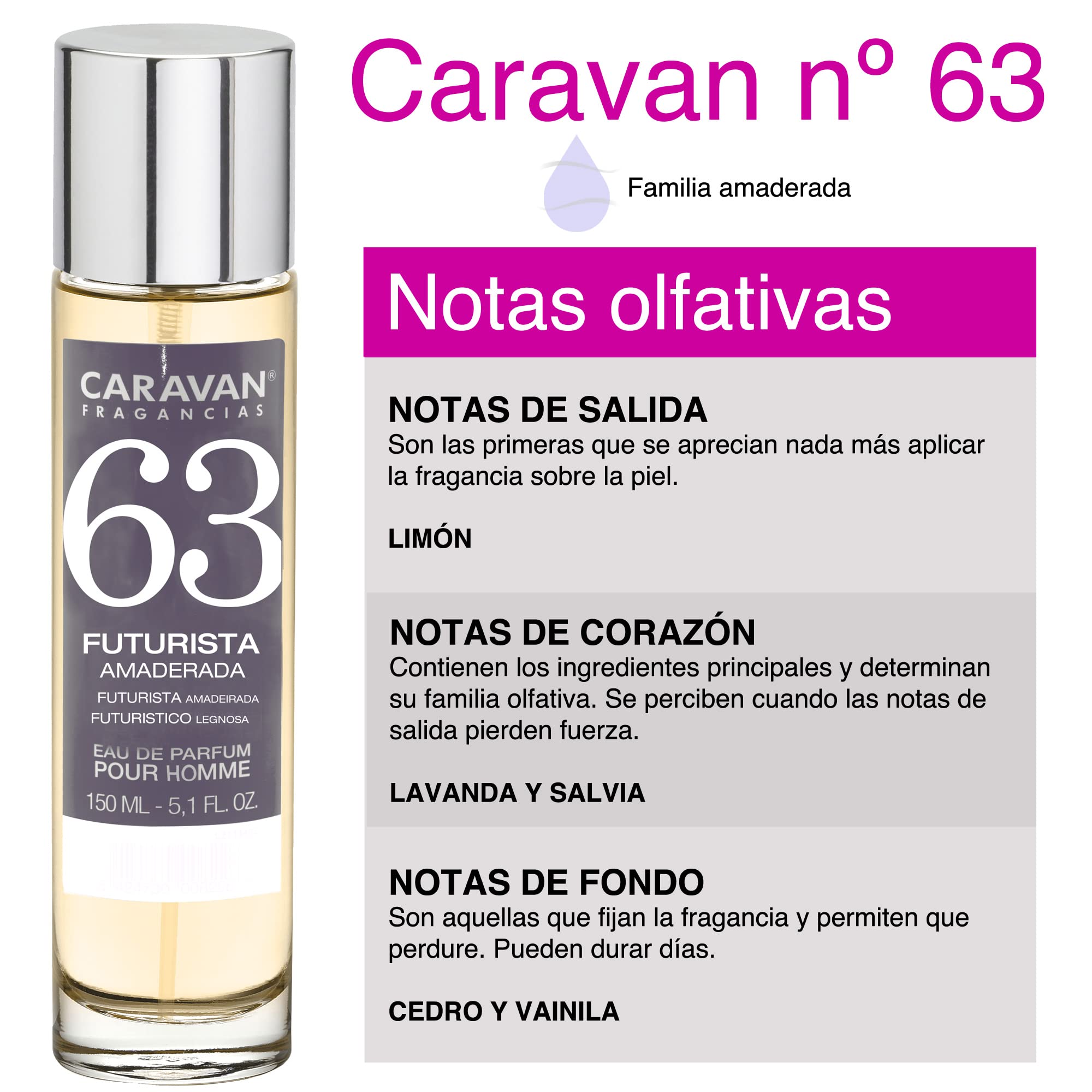 Eau de parfum caravan nº 63 150ml homme : Amazon.fr: Beauté et Parfum