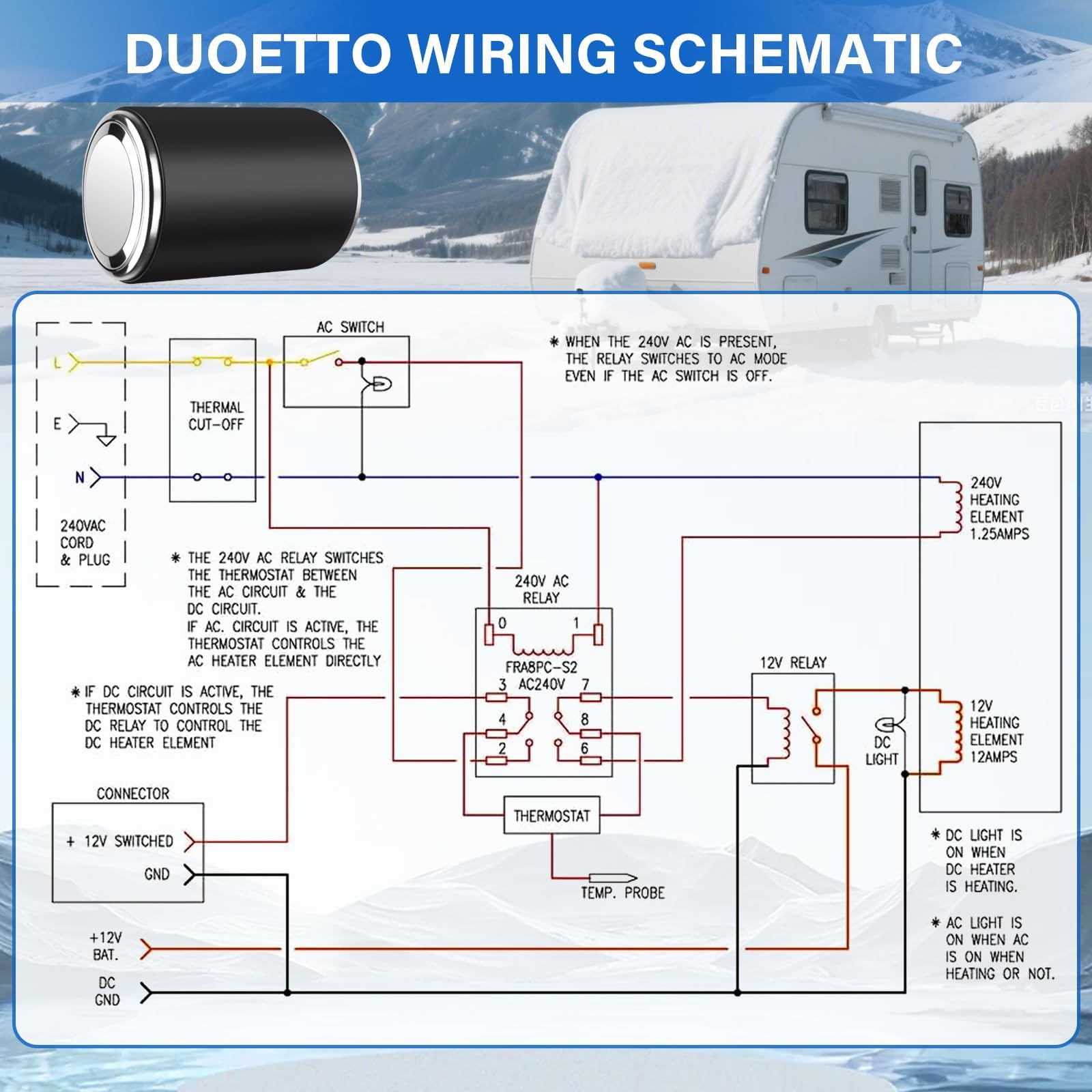 Termoeléctrico de doble potencia, 12V CC 200W/230V CA 1500W, 15 litros, para autocaravanas y camping, enchufe europeo, termoeléctrico de almacenamiento 230V, calentador instantáneo para autocaravanas