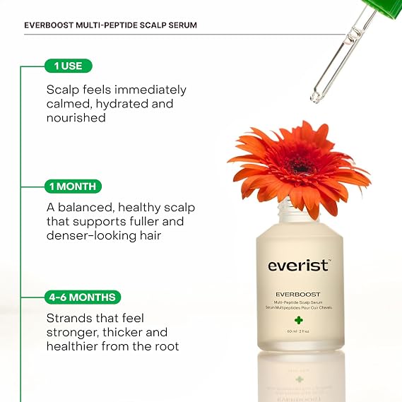 Everist EverBoost Multi-Peptide Scalp Serum | Peptides, Caffeine & Postbiotics | Promotes Visibly Thicker & Fuller-Looking Hair | Brittle, Dry & Thinning Hair | Dermatologist Developed & Tested | 60ml