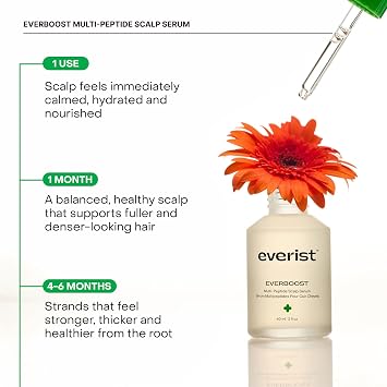 Everist EverBoost Multi-Peptide Scalp Serum | Peptides, Caffeine & Postbiotics | Promotes Visibly Thicker & Fuller-Looking Hair | Brittle, Dry & Thinning Hair | Dermatologist Developed & Tested | 60ml