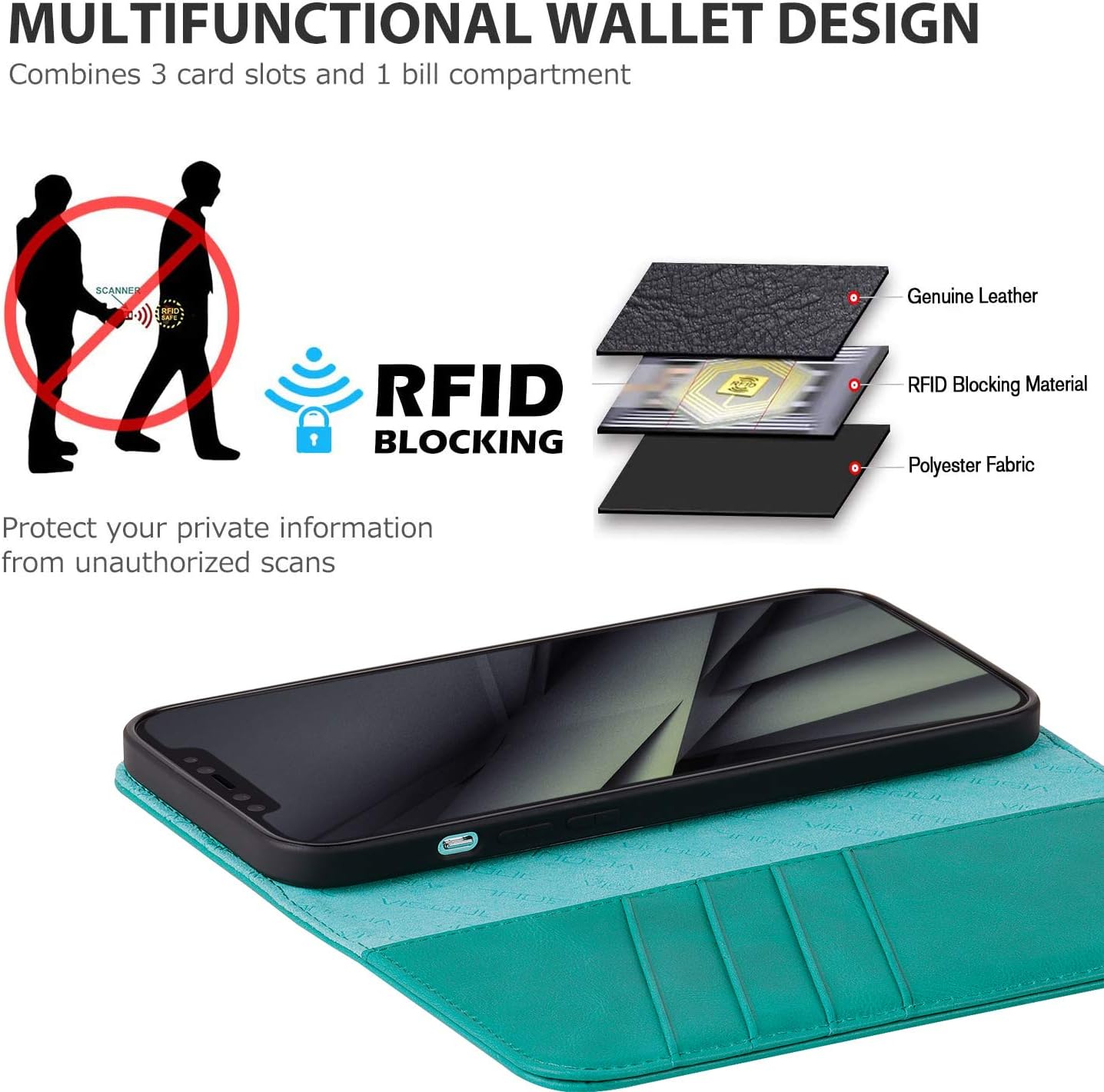 VISOUL Wallet Case Compatible for iPhone 13 Pro Max 6.7" 2021 Genuine Leather Folio Case, RFID Blocking, Magnetic - Image 4