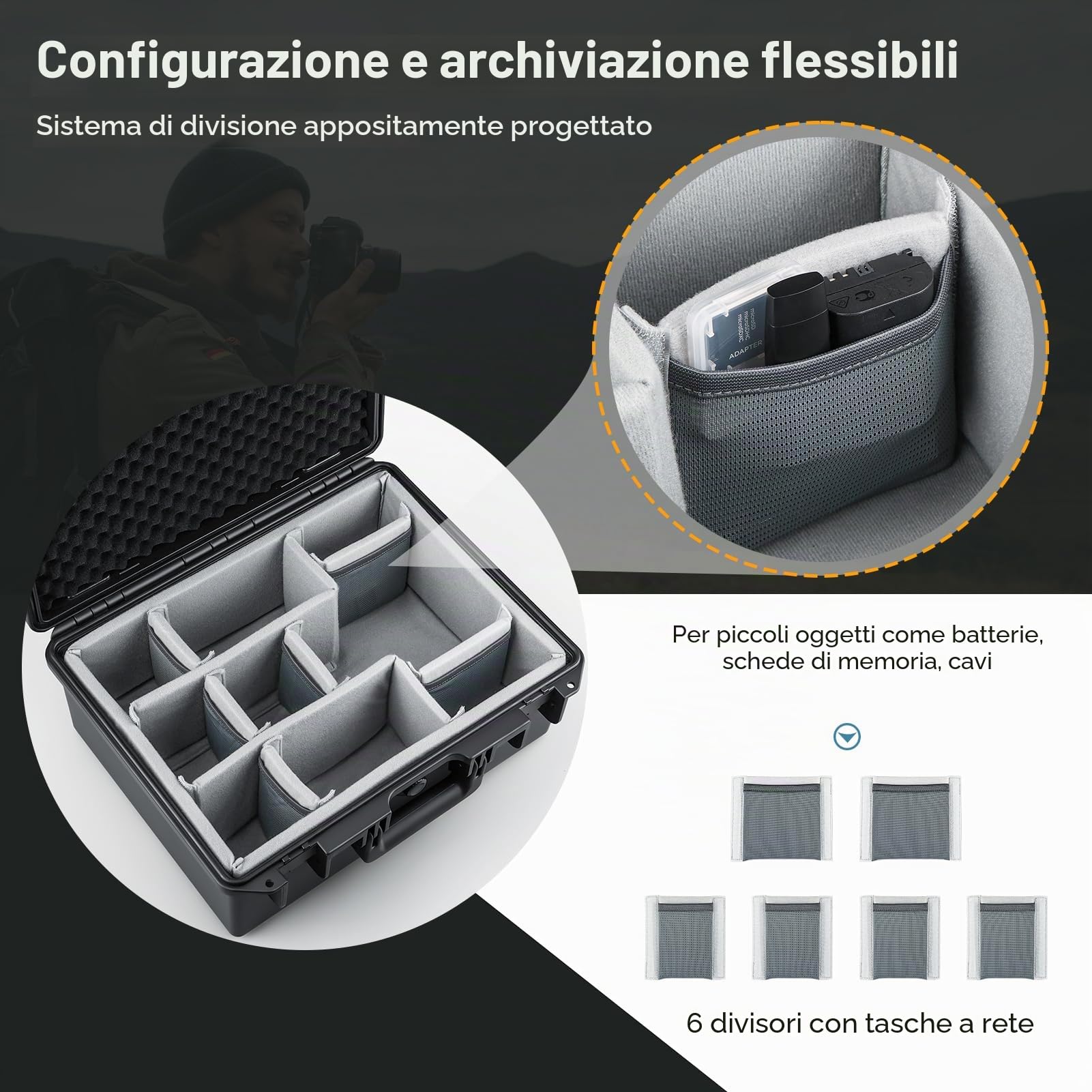 Lykus PVC1 Valigia Custodia Case rigida impermeabile con divisori imbottiti per fotocamere, obiettivi, droni DJI Mavic/Air/Mini duali