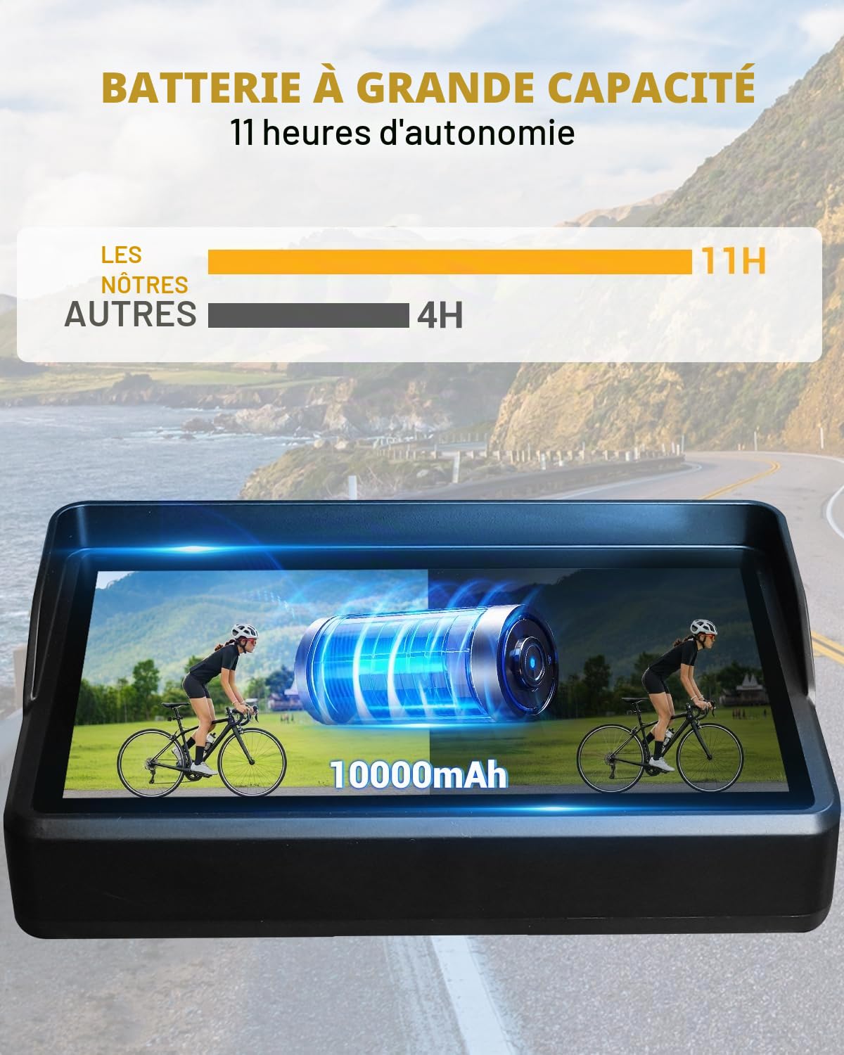 Miroir à Vélo avec Protection Anti-éblouissement Rétroviseur de Guidon de Vélo Camera Velo Arriere avec écran de 5" 1080P Vision Nocturne Angle de 110 °pour Les Vélos De Montagne Et Route