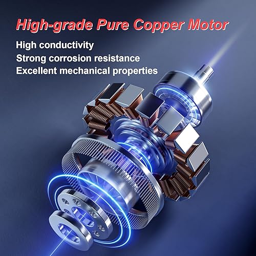 Miniatura 3 de Kitchen in the Box - Mini procesadores de alimentos, picadora eléctrica de alimentos con picadora de carne y picadora de verduras, 2 juegos de