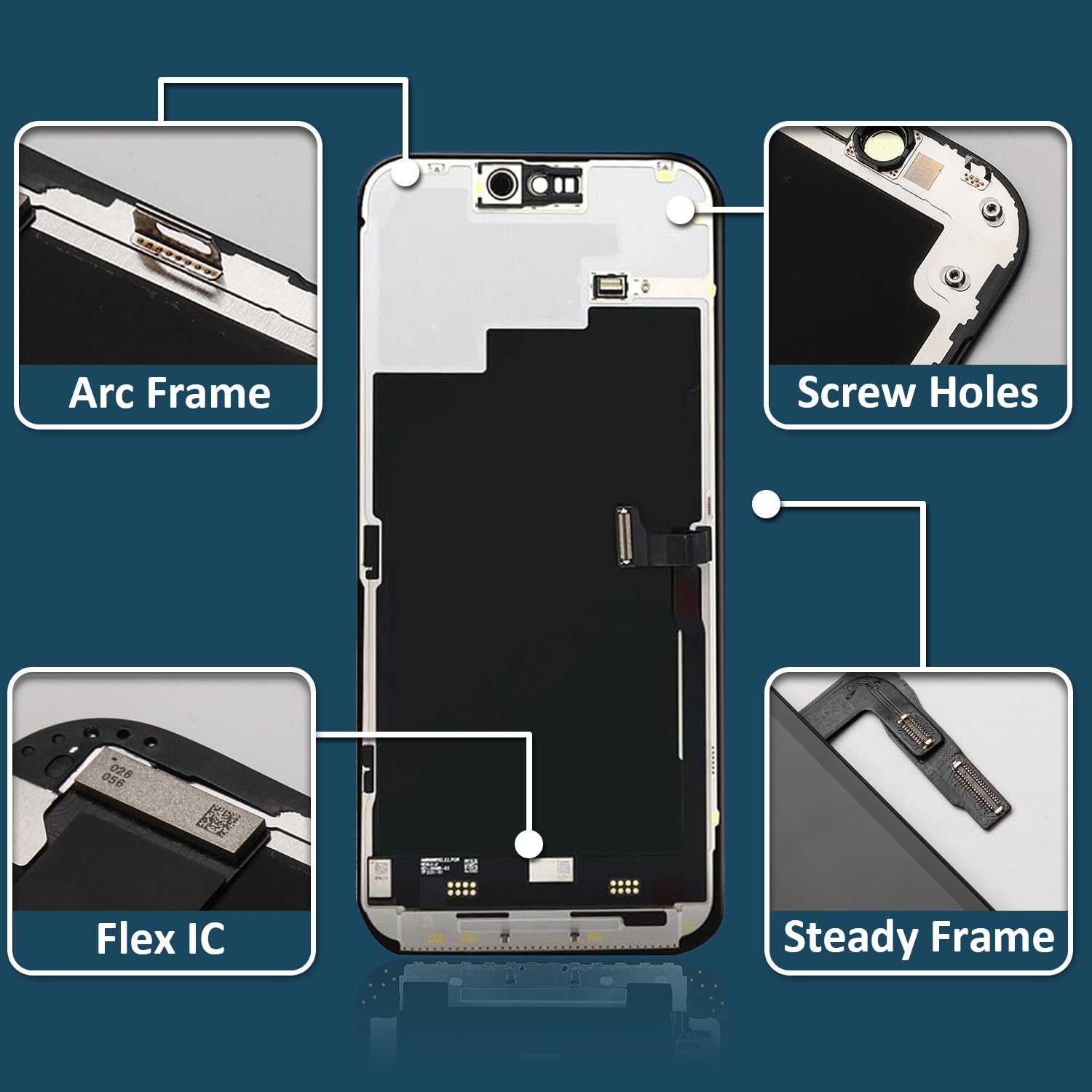 Display per iPhone 15 PRO Max, Schermo LCD Full HD 6,7" Touch Screen Digitizer Parti di Ricambio con Kit di Riparazione e Protezione Schermo