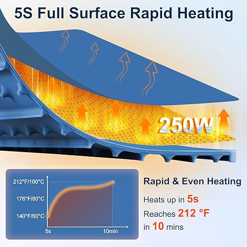 Miniatura 3 de Tapete de calentamiento para alimentos, bandeja eléctrica de silicona de calefacción de superficie completa con 3 niveles de temperatura, apagado