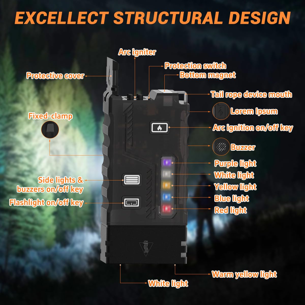 Linterna LED pequeña y potente EDC con luz UV de 365 nm, 13 modos, mini llavero de bolsillo recargable USB C con clip, IP67, magnético, cordón, zumbador, encendedor de arco para equipo de