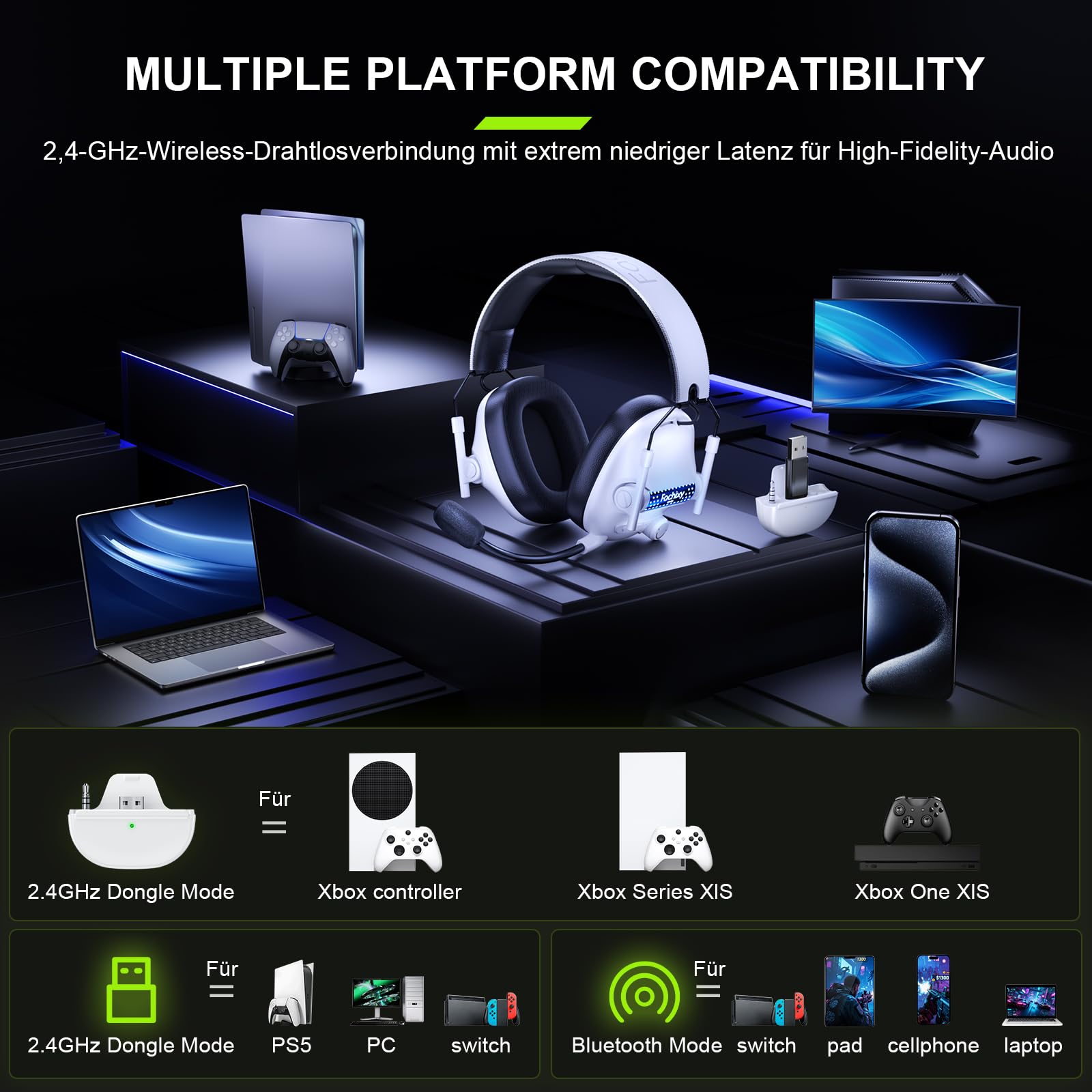 FC400 Gaming Headset Wireless Für Xbox Series X|S|One, PC, PS5, PS4, Switch, Mac, 2.4GHz & Bluetooth 5.4 Headset Kabellos mit Mikrofon, Geringe Latenz Noise Cancelling, Faltbar, 50H Akkulaufzeit