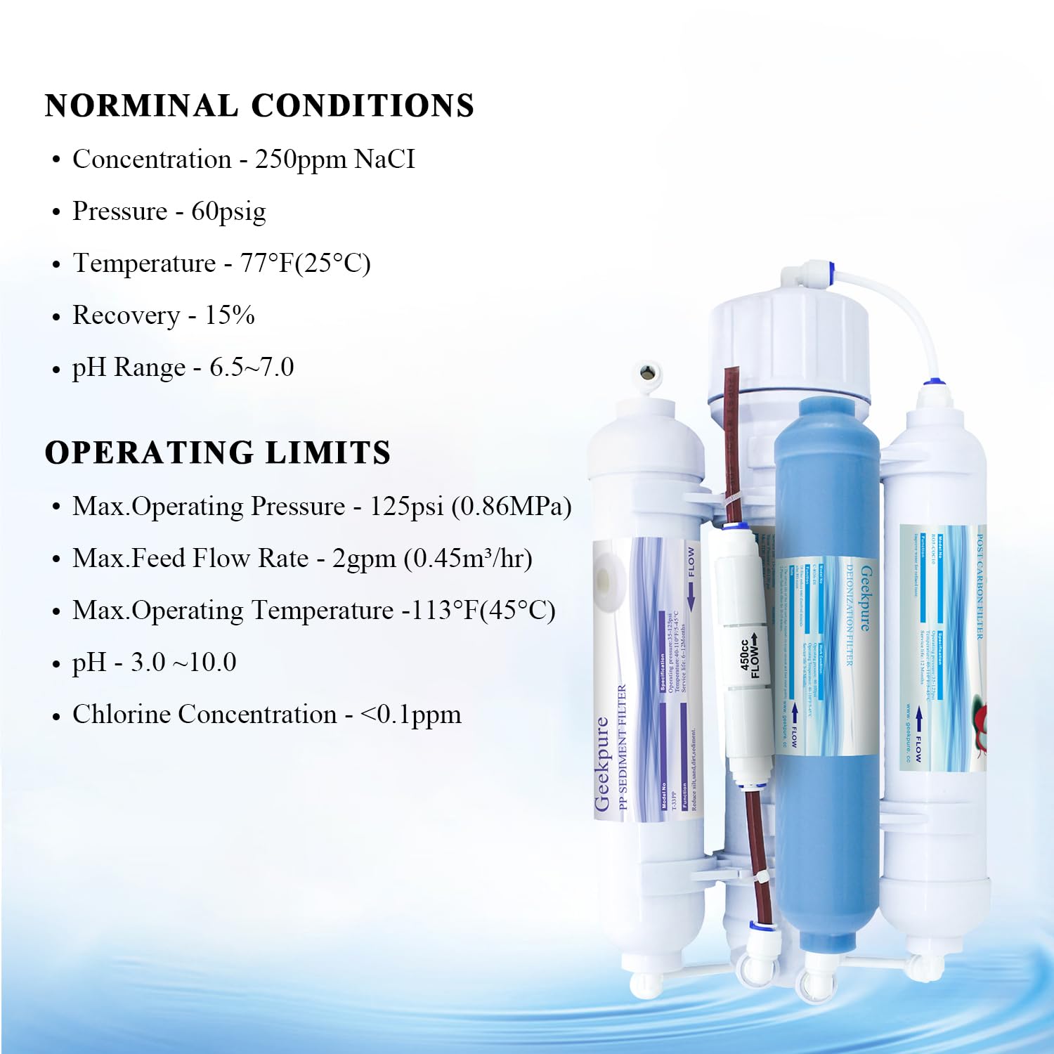 Filtro Carburante Donaldson P551433 Separatore Acqua