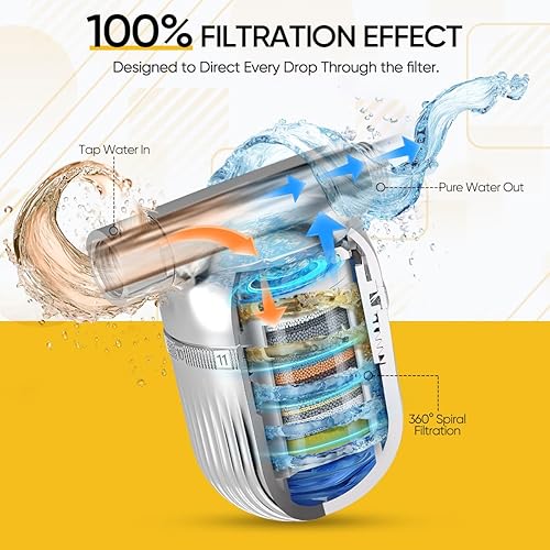 Miniatura 3 de Cobbe Filtro de ducha  Junta totalmente metálica  Filtro de cabezal de ducha 99% de eliminación para agua dura, metales pesados, cloro y sustancias