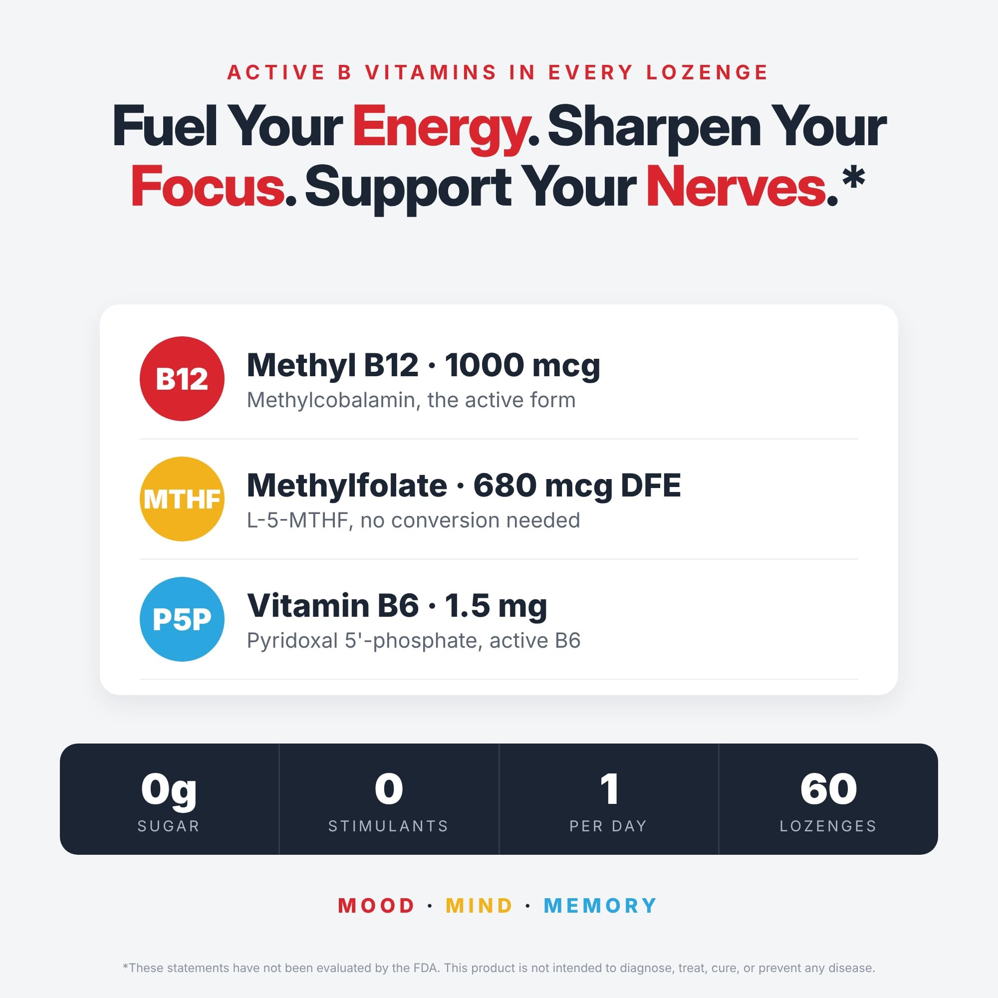 Brain Bean Methyl B12 1000 mcg + Methylfolate 680 mcg DFE (5-MTHF) Lozenges with B6 (P5P) - MTHFR & Methylation Support - Energy, Brain & Nerve Health - Orange Citrus Chewable, 60 Count — Amazon image 2