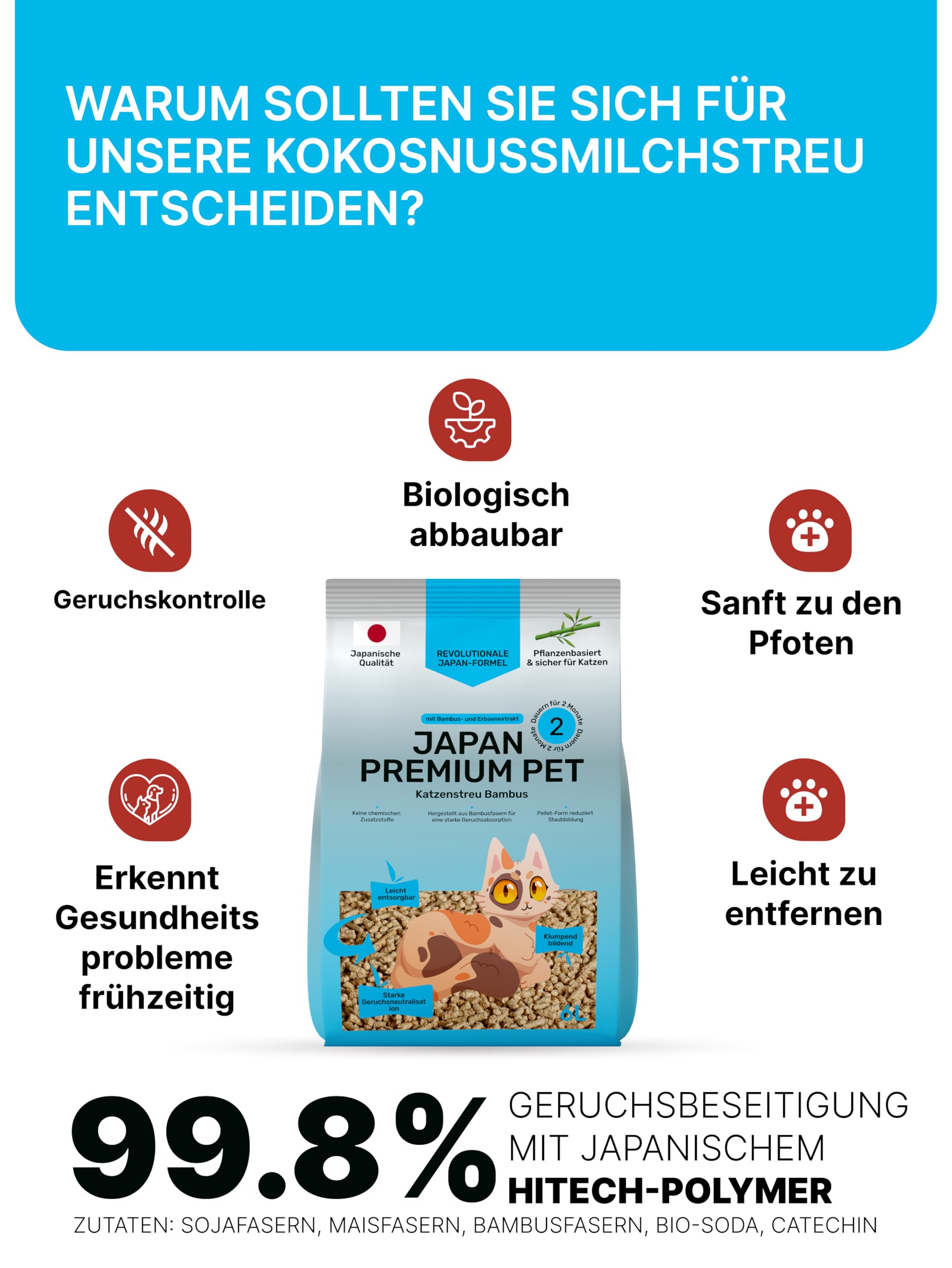 Antibacterial Katzenstreu Pellets mit Gesundheitsindikator | Aus Kokosnussmilch & Bambus-Extrakt mit Japanischer Tee | 100% Pflanzliche Katzenstreu Staubfrei | maximaler Saugkraft | (4x6L)