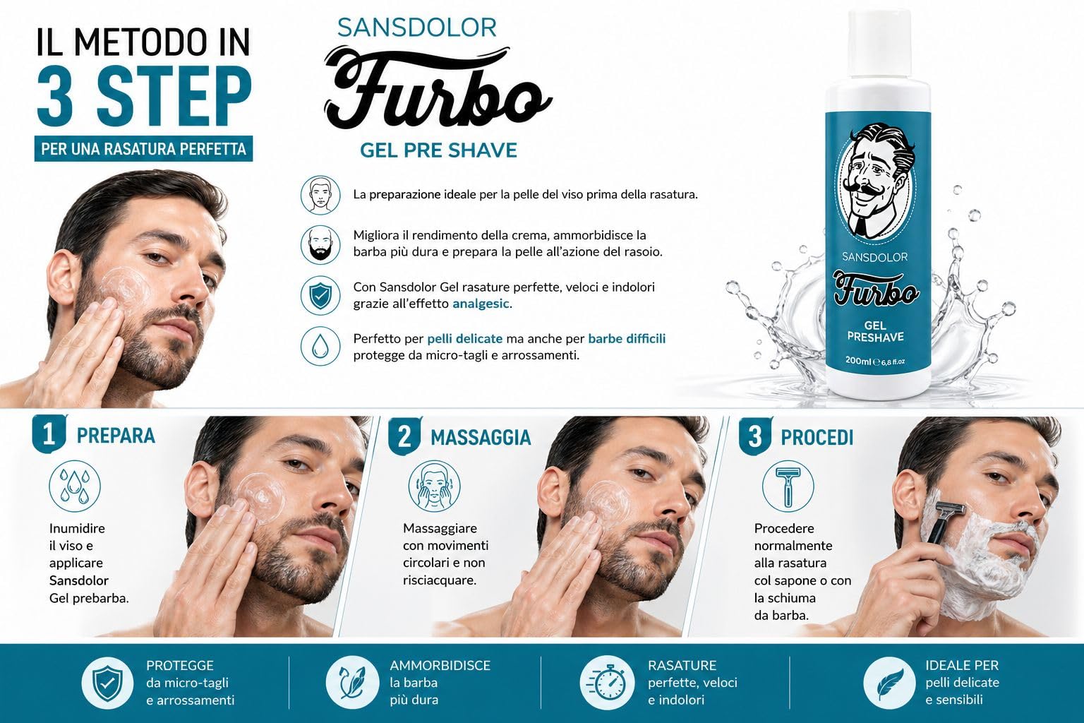 FURBO COMBO GEL PRESHAVE SANSDOLOR