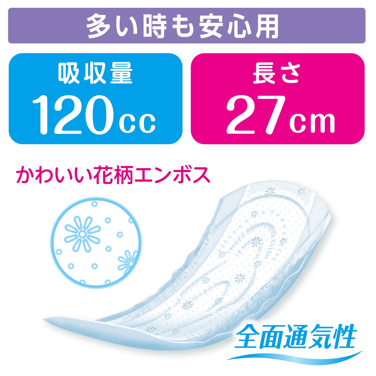 Amazon | 吸水ナプキン ポイズ 120cc 27cm お徳30枚 多い時も安心用 