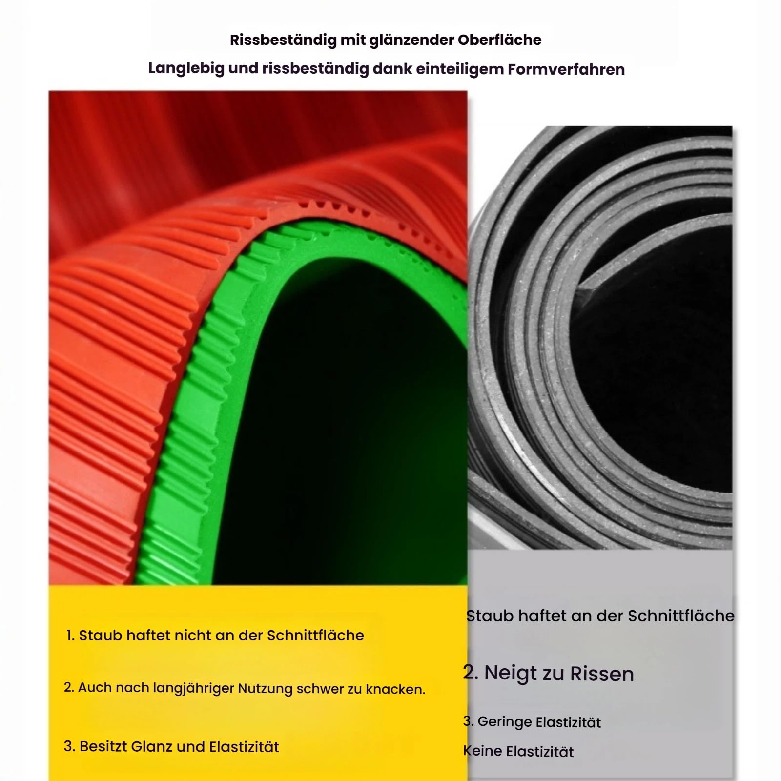 rutschfeste Gummifußmatte 1x1 M Robuste Eingangsmatte Für Außenbereich Terrasse Garage Und Hauseingang Wetterfest Wasserabweisend Leicht Zu Reinigen Und Zu Pflegen(Black,3mm Thick)