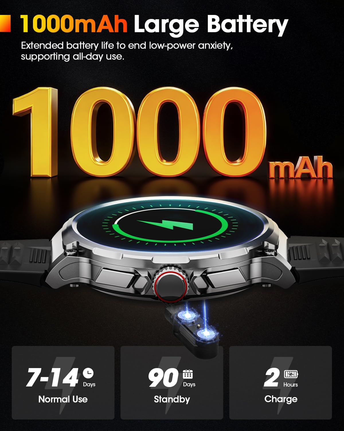 Smartwatch Uomo con 1000 mAh Batteria, 1.92" AMOLED, 5ATM Impermeabile Orologio Smart Watch Militare con Chiamate Bluetooth, 120+ Modalità Sportive, Frequenza Cardiaca/SpO2/Sonno, iOS Android Argento