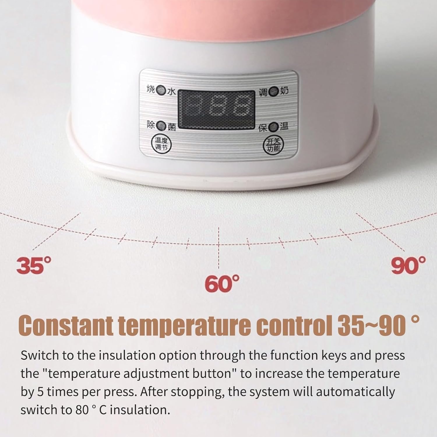 Bouilloire électrique pliable miniature, 800 ml, idéale for le camping, les voyages, la randonnée et activités de plein air. En silicone, sans BPA(Pink)