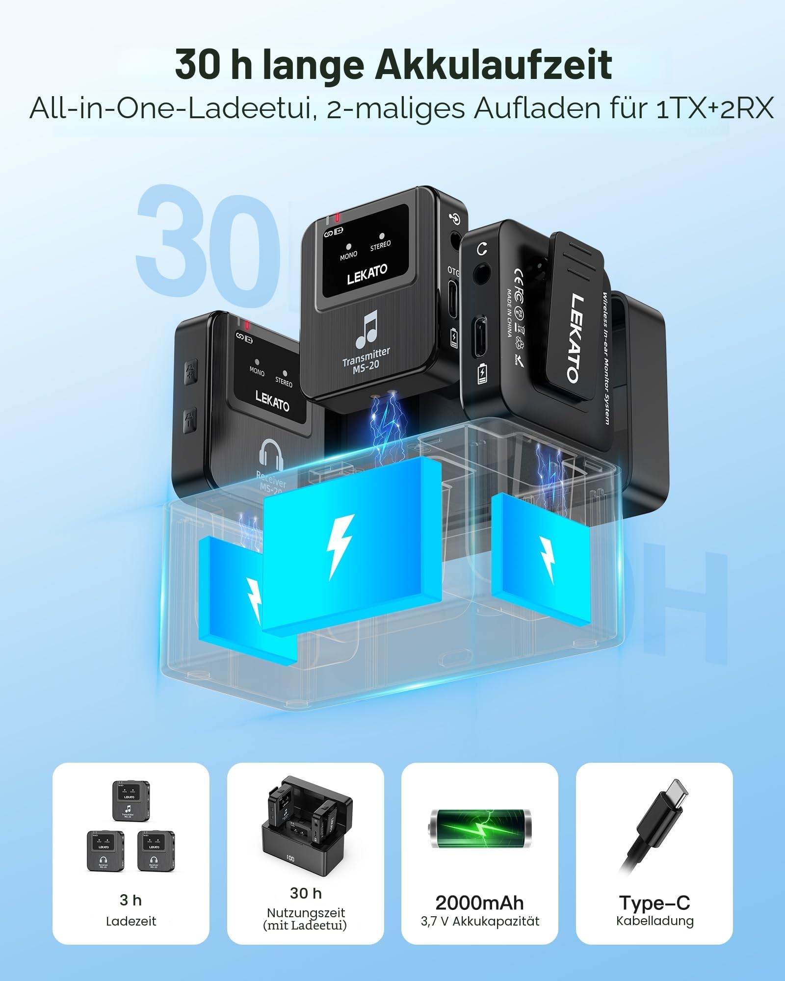 LEKATO Drahtloses In-Ear-Monitoring-System mit Ladekoffer, Professionelles drahtloses 2.4G-Stereo-IEM-System mit Sender und Empfänger, OTG-Funktion, geeignet für Band-Proben, Live-Auftritte
