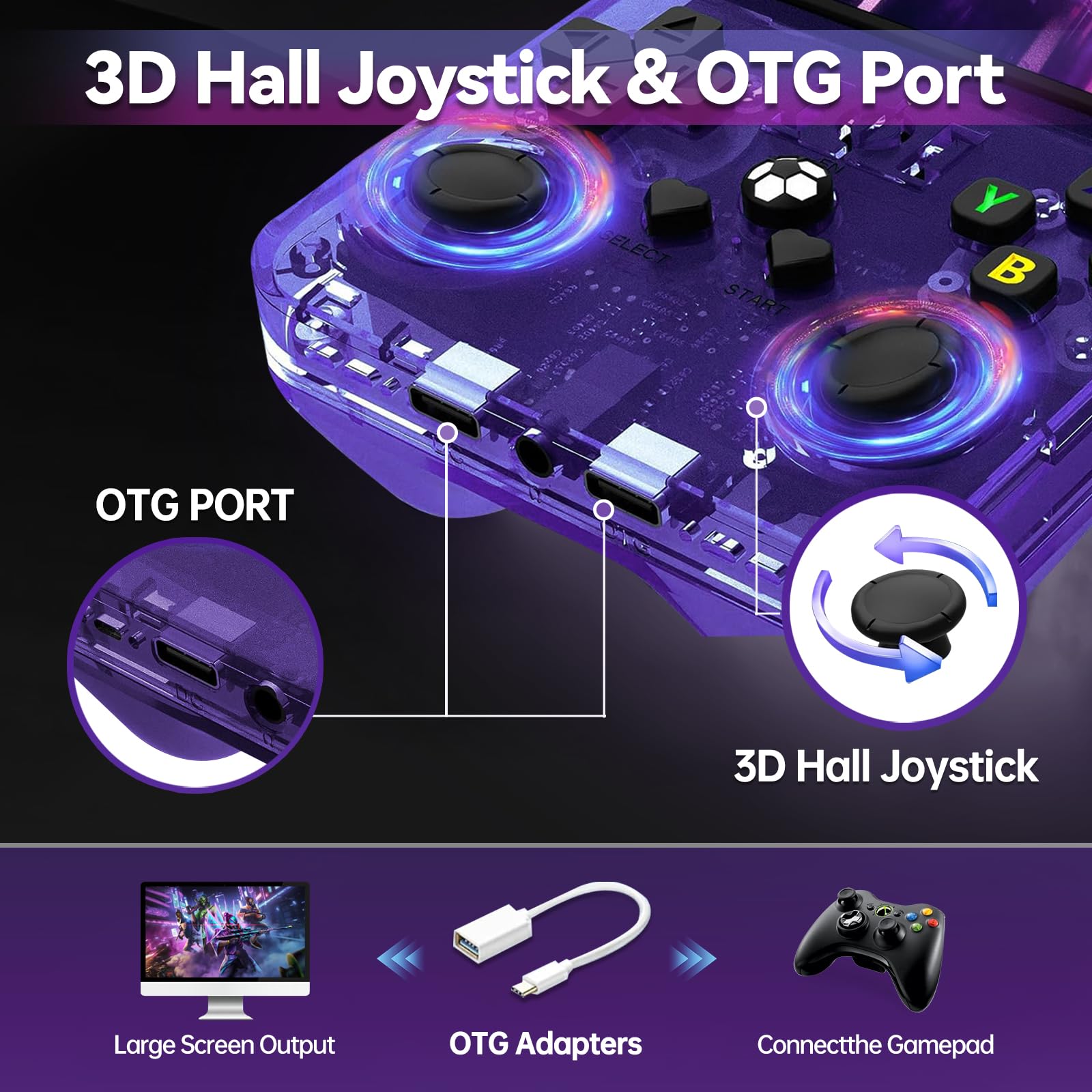 Console di gioco portatile retrò R36MAX, schermo IPS da 4,0", oltre 30 emulatori popolari, oltre 22.000 giochi classici, scheda TF da 128 GB, batteria da 4000 mAh - Viola