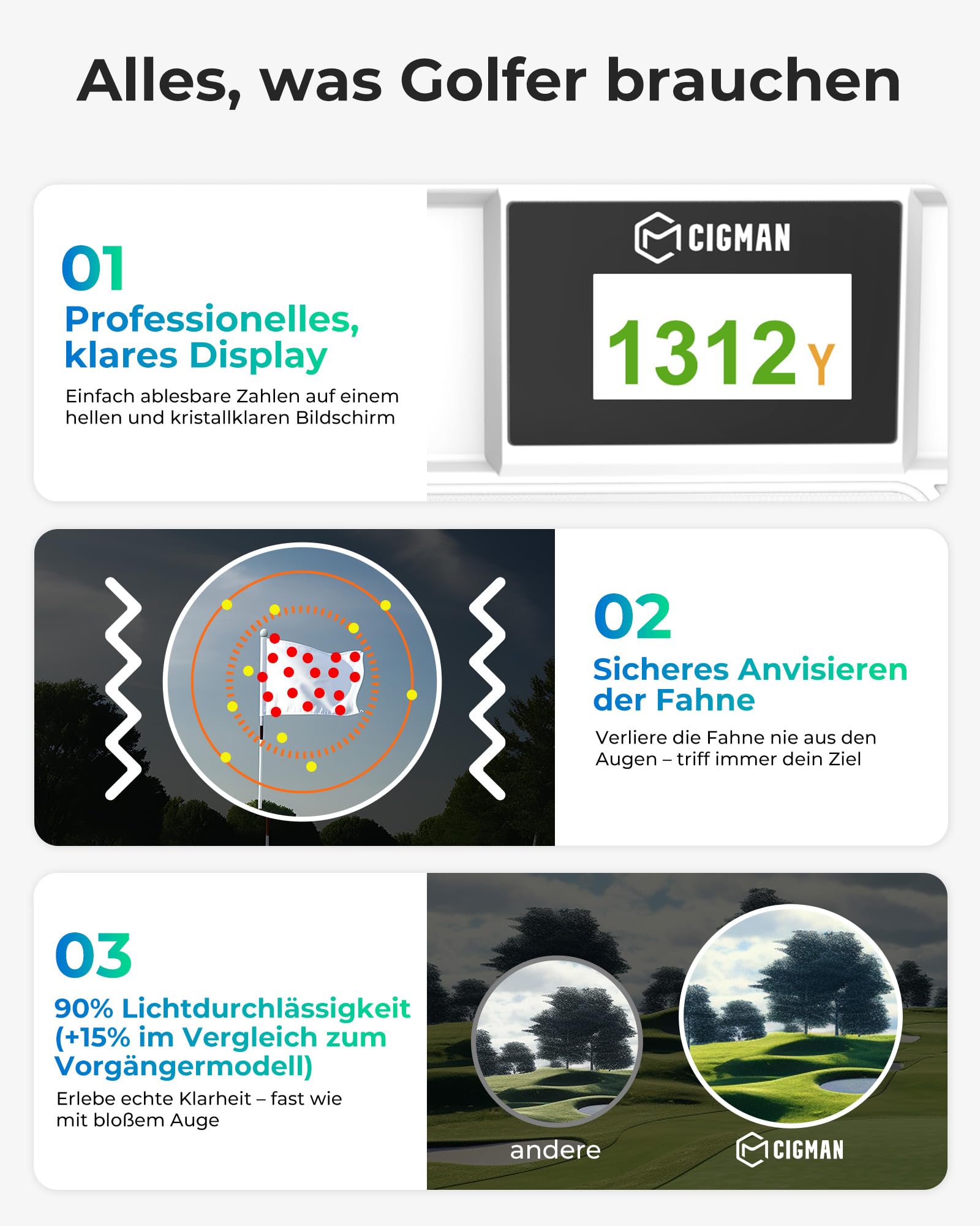 CIGMAN Laser Golf Entfernungsmesser 1200M mit Slope, ± 0,5m Genauigkeit Rangefinder mit Magnetstreifen, Externe Farbanzeige, Flaggensperre, ± 1m Genauigkei, 6X Vergrößerung, Ideales Golfzubehör
