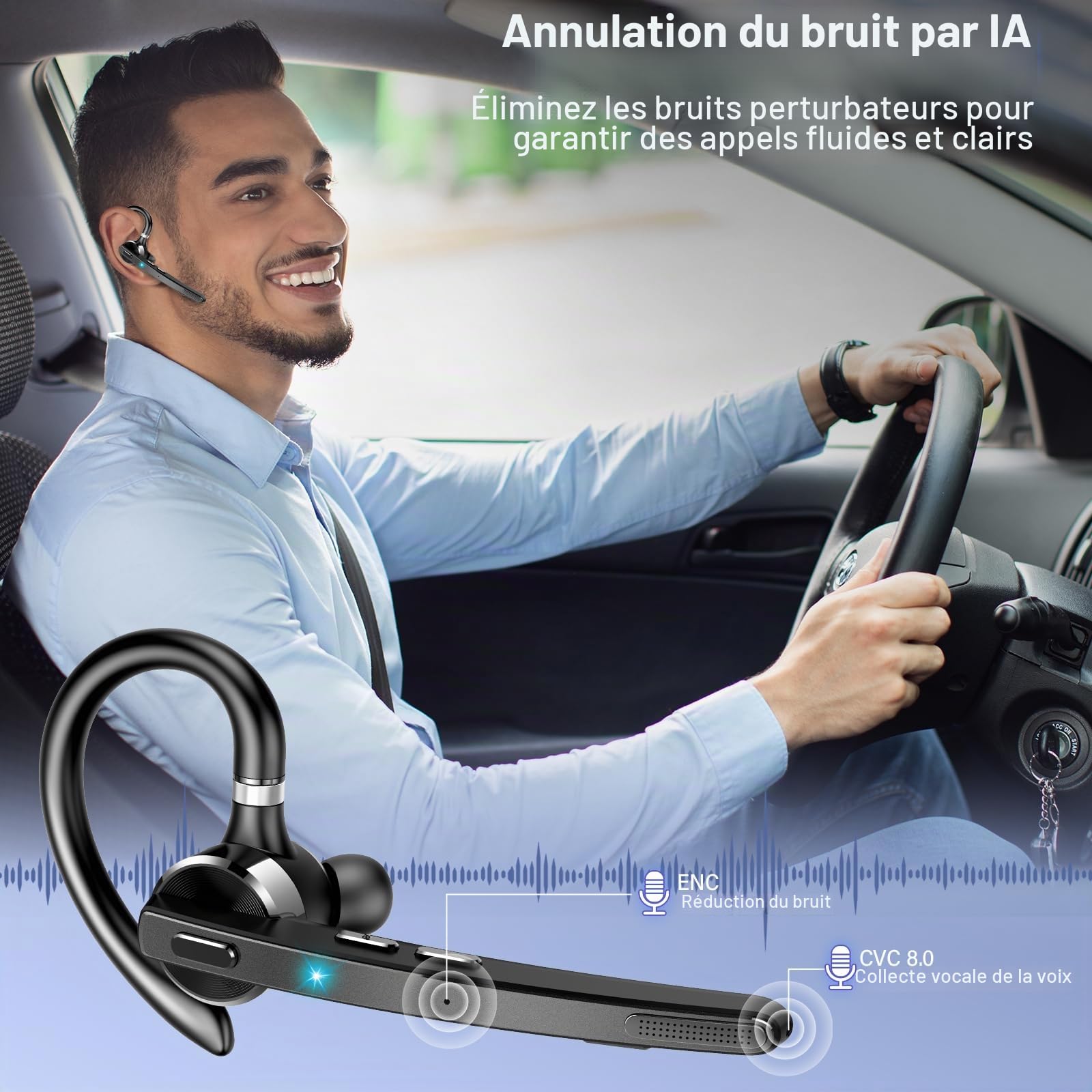 Oreillette Bluetooth sans Fil V5.3, 90H Main Libre Bluetooth Oreillette avec Dual Micro CVC8.0/ENC, Casques sans Fil avec Écran LED, APTX, Mic Mute Connexion de Deux Appareils pour Affaires/Bureau