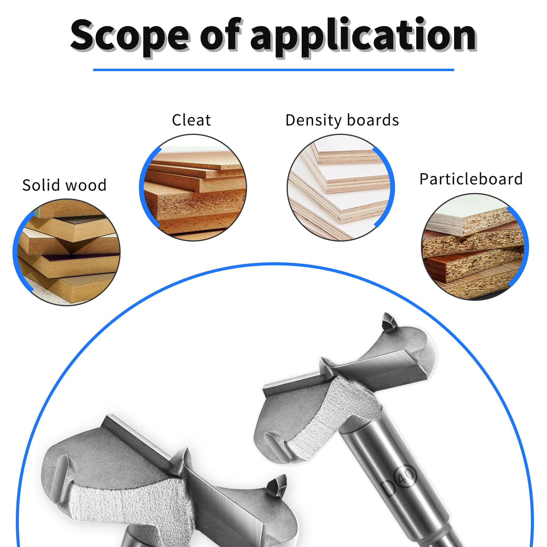 FOCMKEAS 19mm丨3/4 Inch Forstner Drill Bit with Round Shank Double-Flute Tungsten Carbide Wood Hole Saw for Plastic Hard Wood - Image 4