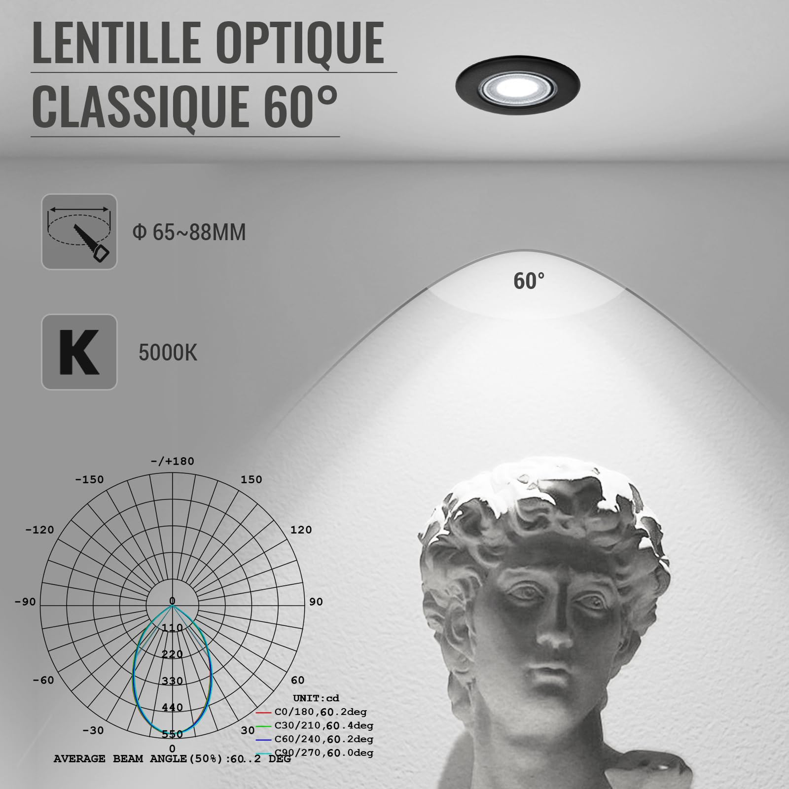 7W Spot LED Encastrable Noir Dimmable Extra Plat,5000K Blanc Froid COB,Spot de Plafond 220V 600LM,Trou 68mm Pour Cuisine Salon,Lot de 6