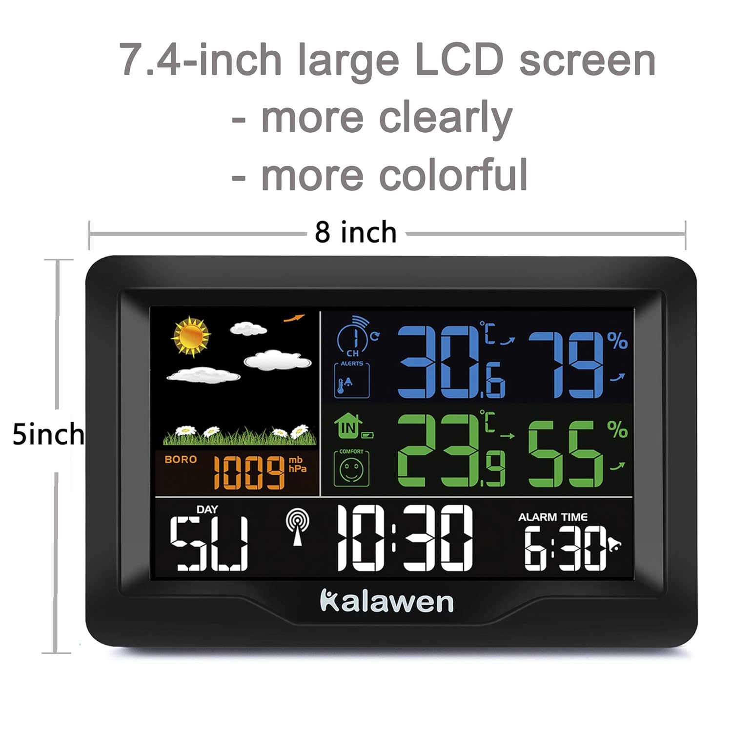 Kalawen Weather Station screen dimensions