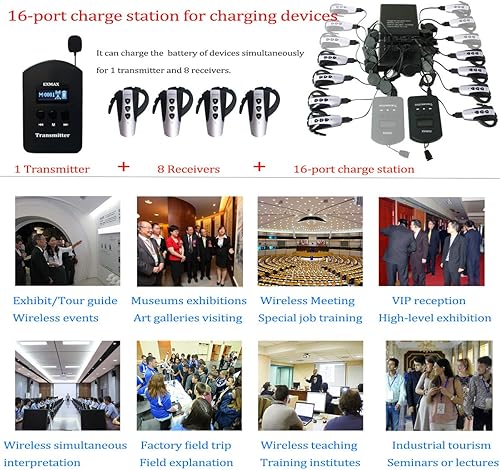 Miniatura 7 de EXMAX EXD-6824 2.4G Receptor manos libres Sistema de traducción de transmisión de voz inalámbrico con ID de canal 9999 Ideal para iglesia, bodas,