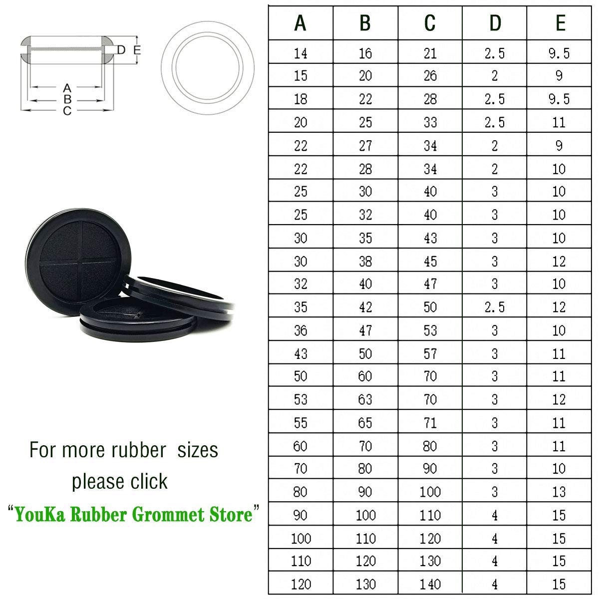 Rubber Grommets - 2-1/8" ID, 2-1/2" Hole -4