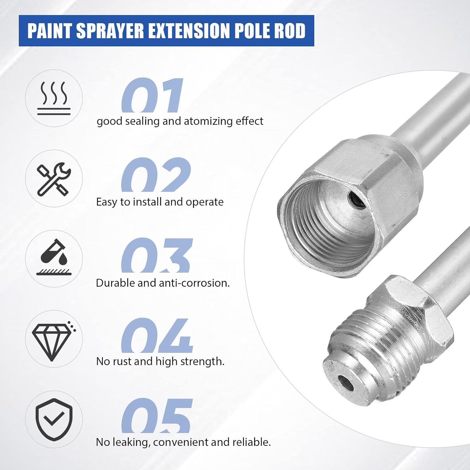 15 pezzi Pistola a Spruzzo per Verniciare Airless e Tubo Flessibile Kit, con Prolunga Ugello,5 ugelli airless,60 Mesh Elementi Filtranti