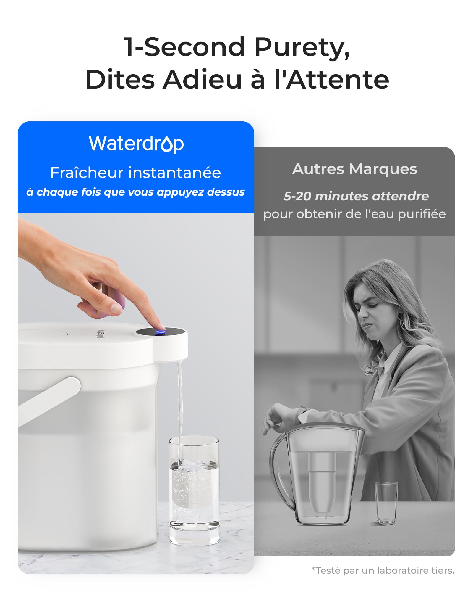 Waterdrop WD-ED11W Rechargeable Adoucisseur Filtre à Eau Distributeur, 3,5L Filtre Anti-Calcaire 3 Mois Sans Installation，Réduit Calcium/Magnésium +70 Polluants
