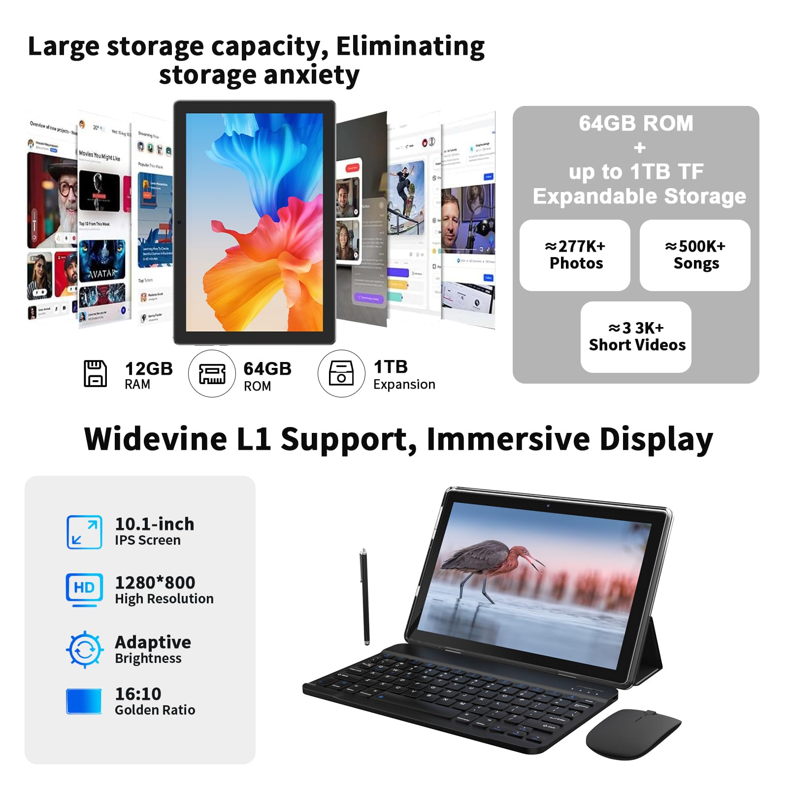 Amazon.com : Android 15 Tablet 10 Inch, 12(3+9)GB RAM+64GB ROM, 2