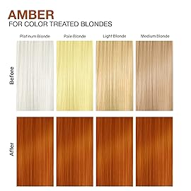 Celeb Luxury Gem Lites Amber Colorditioner, Color Depositing Conditioner with Bondfix Bond Rebuilder, Semi Permanent Hair Colour Glaze, Maintains and Refreshes Copper to Medium Auburn Tones