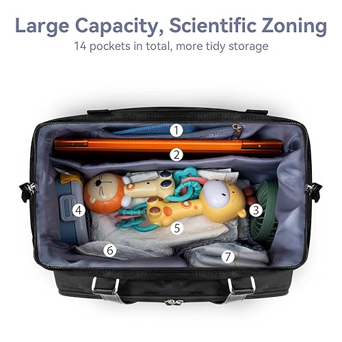 Miniatura 3 de Mochila convertible 4 en 1 para papá, mochila de pañales color negro camuflaje para papá y mamá, bolsa de padre para el hospital con impresión de