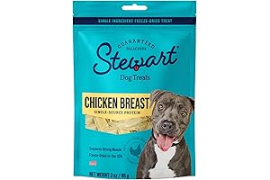 Stewart Freeze Dried Dog Treats: Wholesome Goodness for Your Canine Companion