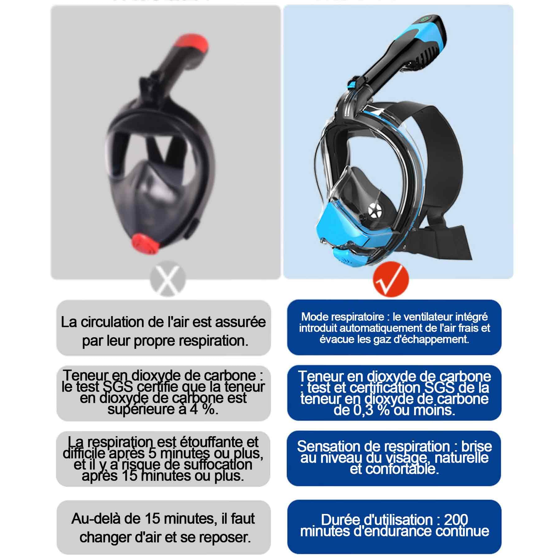 Masque de plongée 8000 TR/Min Ventilateur 200 Minutes Endurance Masque Natation Masque plongée électriquee Respiration électrique