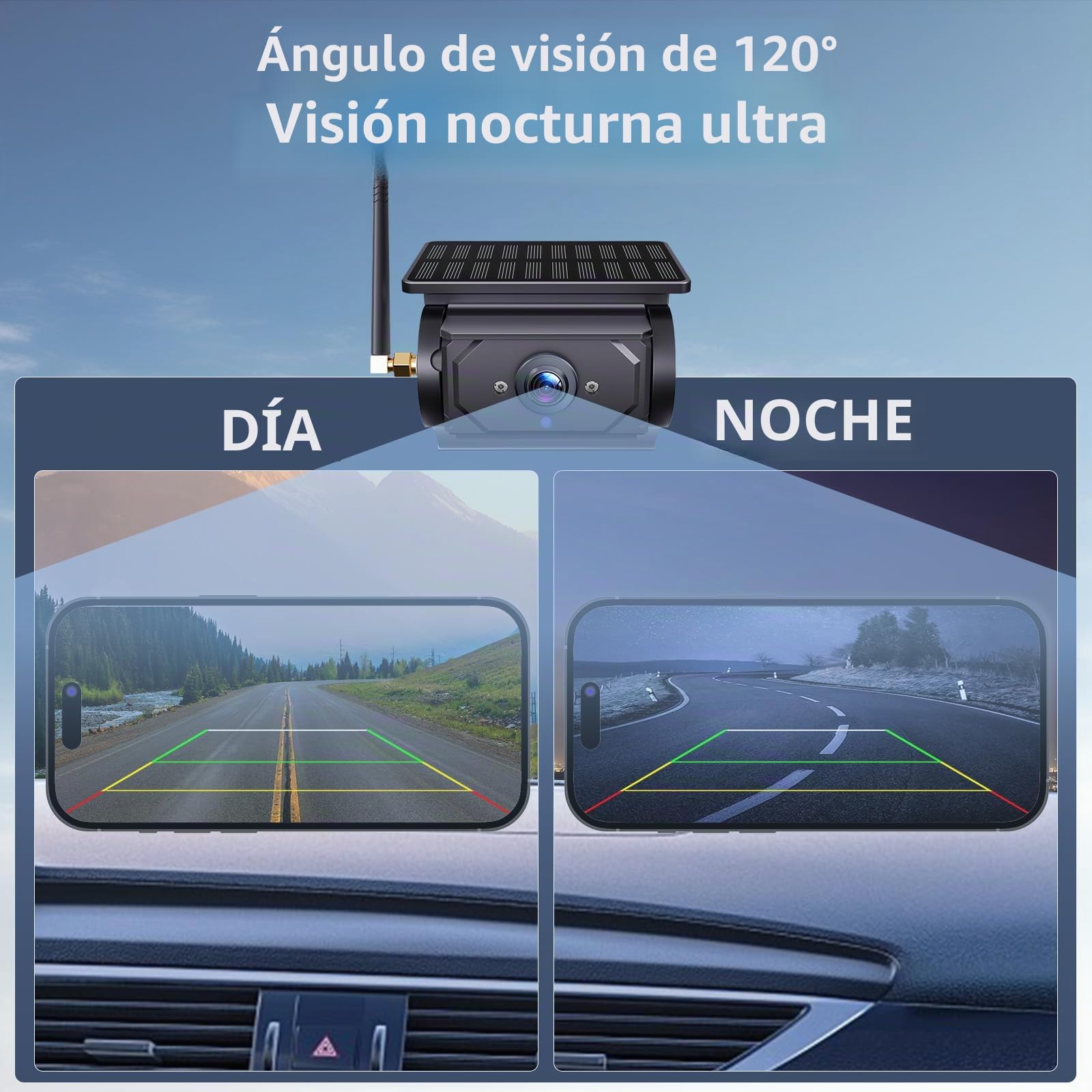 Camara Trasera Coche Inalambrica Solar, 9600mAh Batería Recargable Camara Marcha Atras Inalambrica, Impermeable IP67 Visión Nocturna 1080P HD, Gran Angular para Caravana Camión RV Remolque