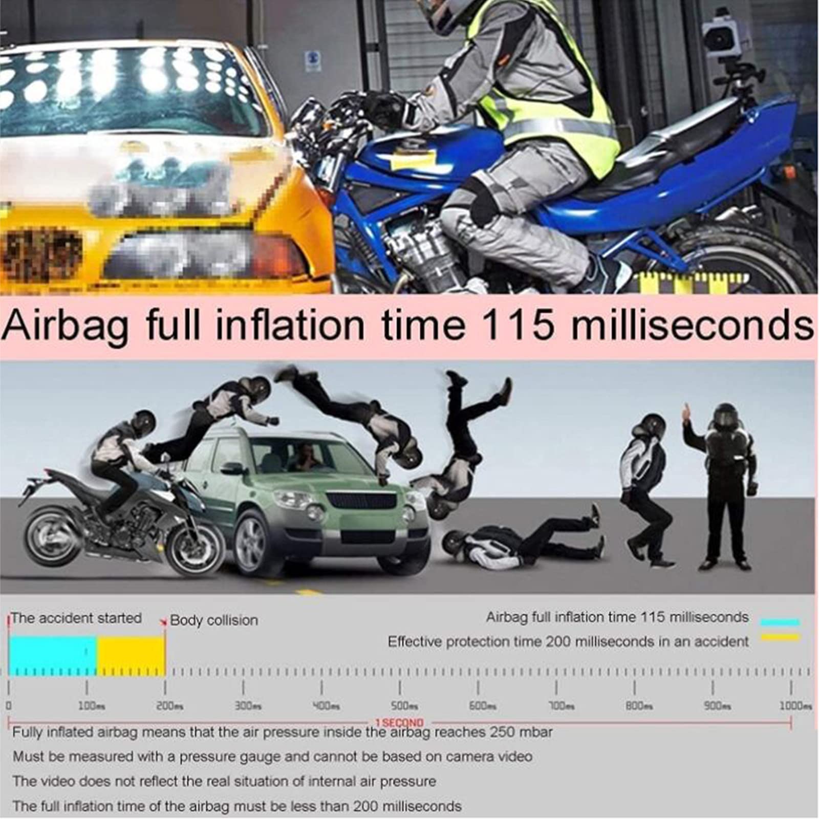 Gilet Airbag per Adulti Gilet per Airbag per Moto Riflettente 0,3 Secondi Airbag con Trigger Meccanico 600d Materiale di Tela,Giacca per Moto Riflettente,Resistente all'Usura,Black-L