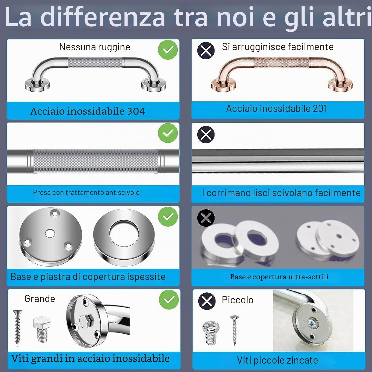Confezione da 2 maniglioni da 33 cm, in acciaio inossidabile 304, antiscivolo, per bagno, maniglia ausiliaria per disabili, maniglia di sicurezza per cucina, camera da letto, vasca da bagno, doccia,