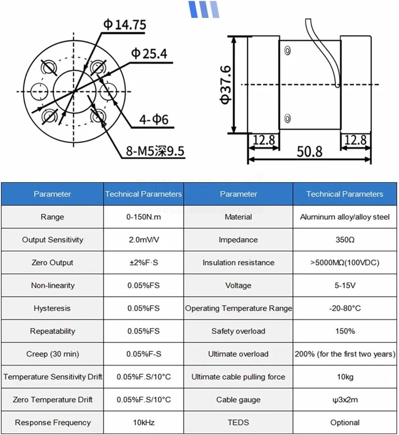 Static Torque Sensors Rotary Transducer High Precision Flange Force 2 50 150N.m Load Cells for Tester Mechanical Wrench(2NM)