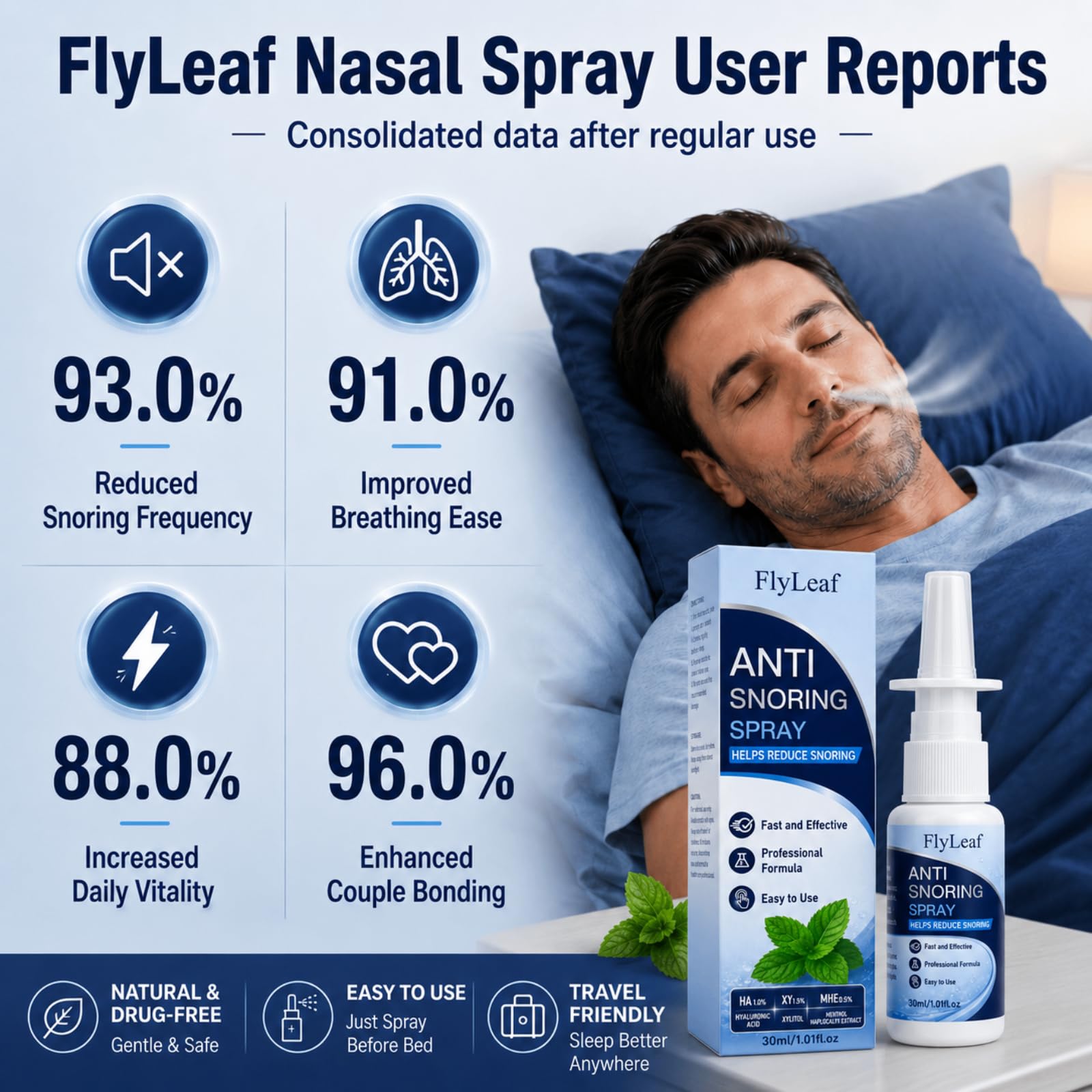 Anti Snoring Spray - Gentle Snore Stopper & Snoring Solution — Amazon image 5