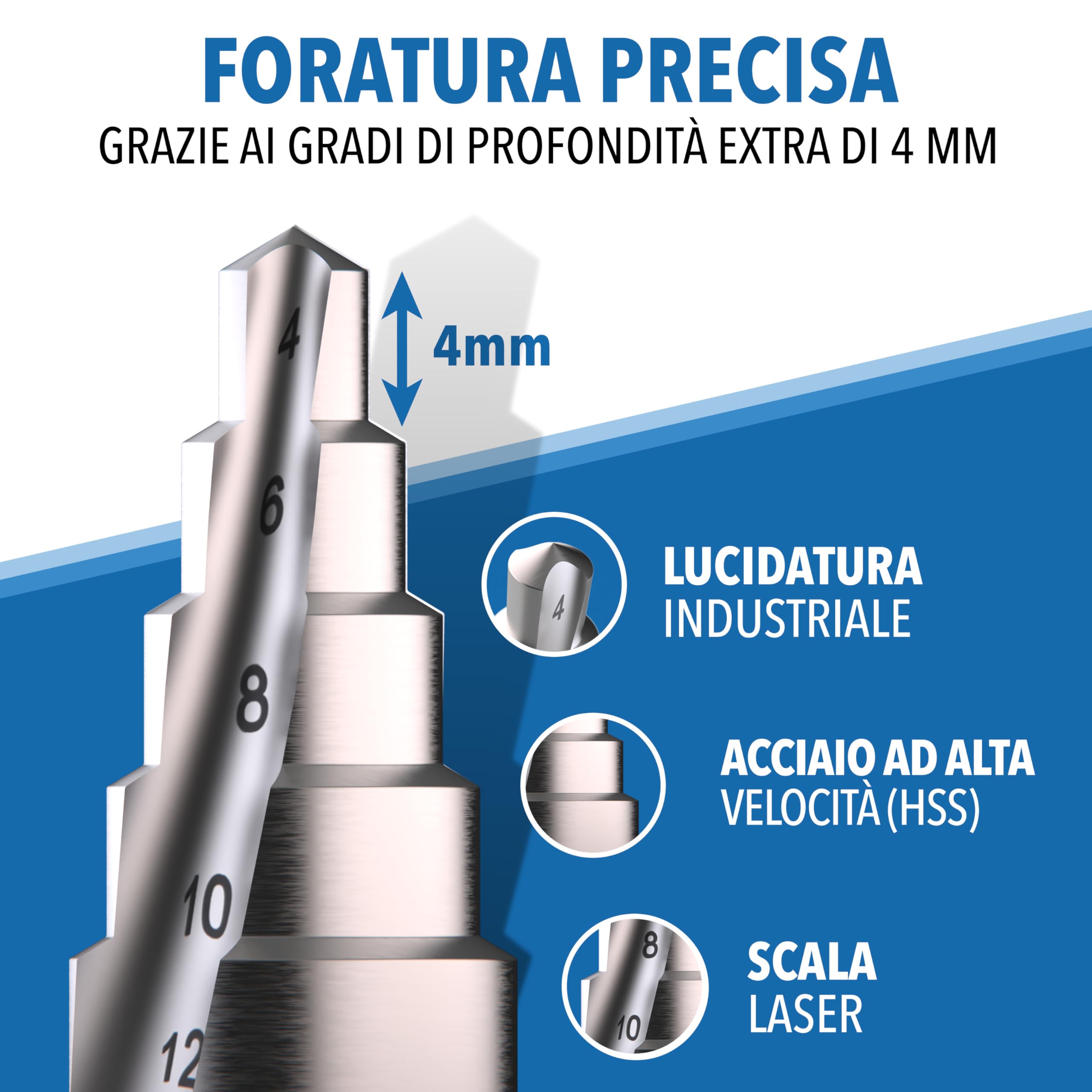 Trapano a gradini professionali in acciaio HSS – [15 gradini | Ø 4 – 32 mm] – Punta conica, pelapatate, metallo, trapani a buca, punte per lamiera, fresa, fresa a fori