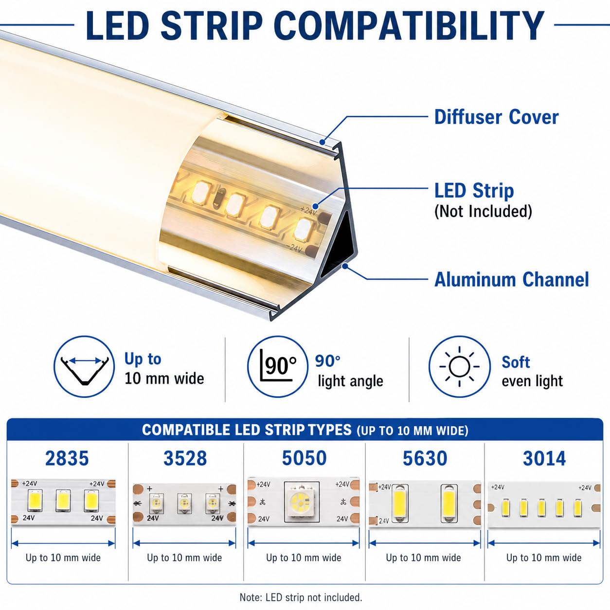LED Corner Profile 2 m x 10 Pieces V-Shape 90 Degree Aluminium Rail with Diffuser and Holder Aluminium Profile for LED Strips up to 10 mm Channel for Corner, Stairs, Cupboard